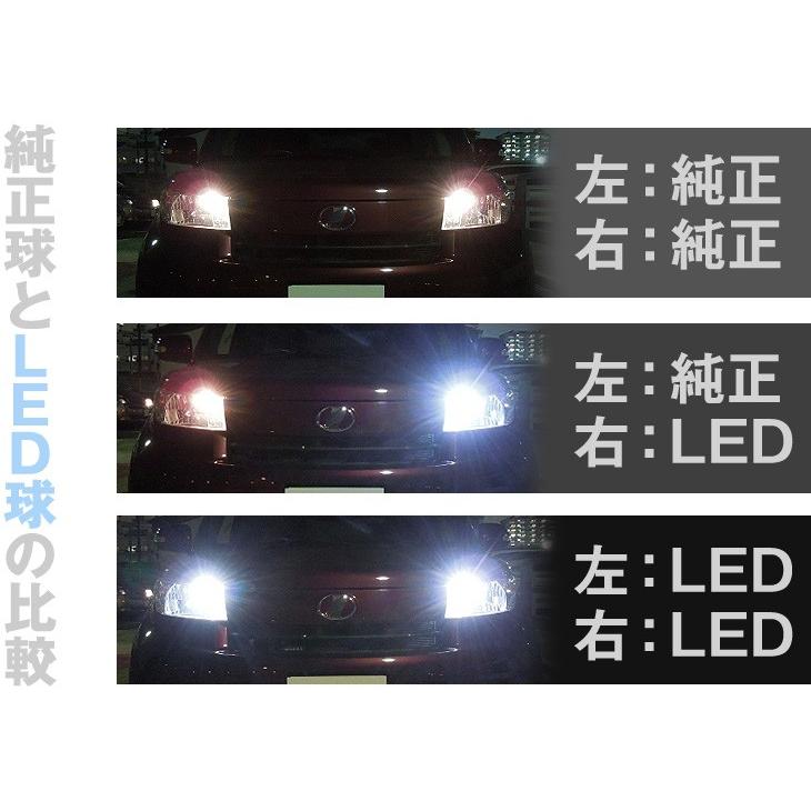 日亜化学 LED T10 570GS-k1【ホワイト/白】ポジションランプ・ルーム