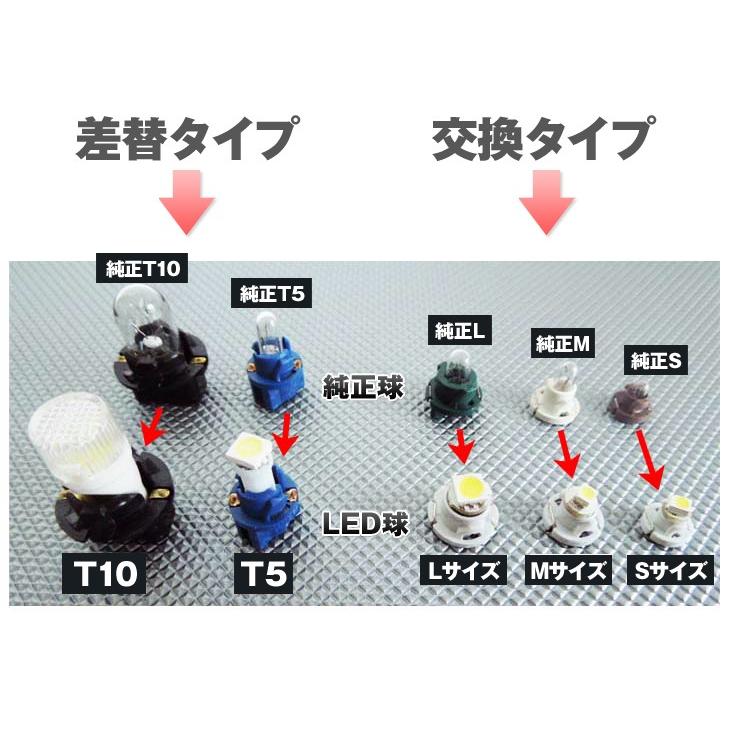 メーター　エアコン　LED【ホワイト/ブルー/レッド/ピンク】シエンタ　80系　平成15/09〜（マニュアルエアコン用）2個交換セット｜mameden｜02