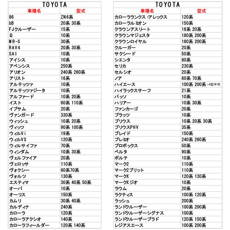 LED ウインカーリレー 8ピン ICリレー ハイフラ防止 汎用品ウィンカー