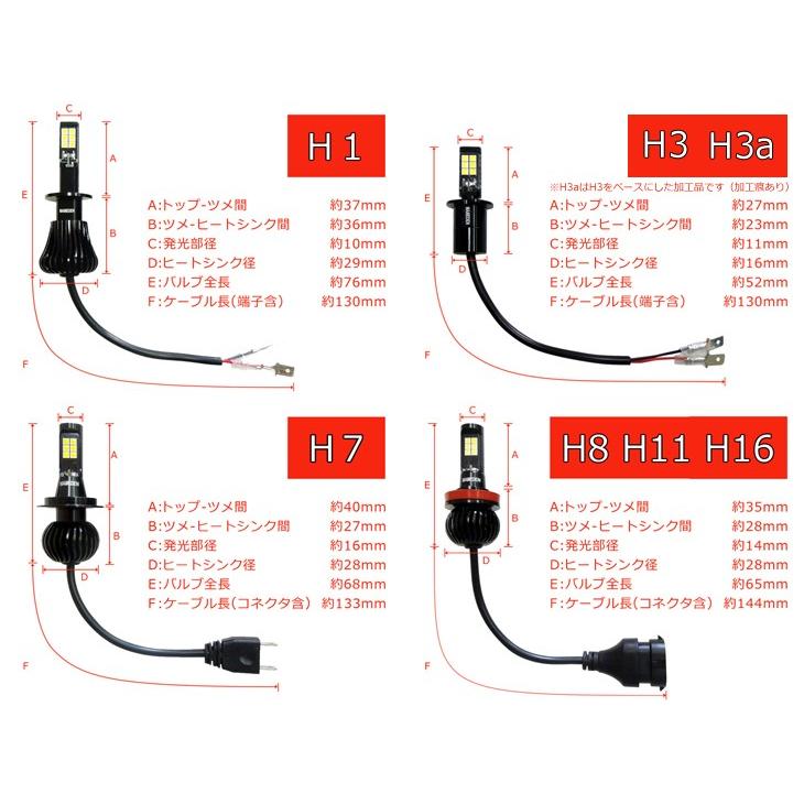 フォグランプ 次世代規格LED 「SAM-SMD ホワイト イエロー フルヒートシンク設計」（ H1 / H3 / H7 / H8 / H11 / H16 / HB3 / HB4  / H3a ）2個1セット｜mameden｜03