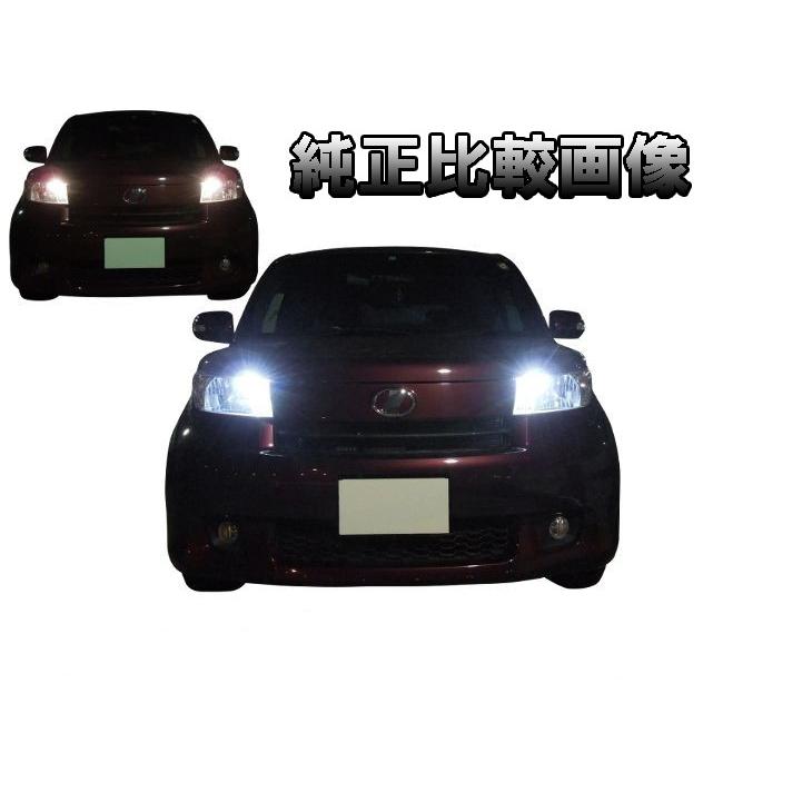 ウェッジ球 T10 LED ポジション 車検対応 5連LED 3チップ5050SMD採用 2