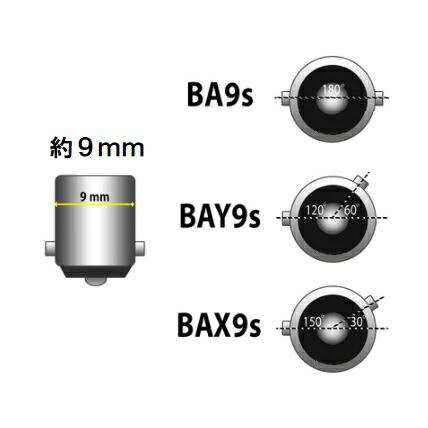 自動車用ハロゲンバルブ H21W BAY9S 12V21W【1個単位販売ページ】白熱