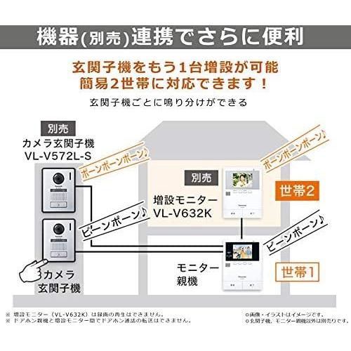 人気沸騰ブラドンパナソニック テレビドアホン 広角レンズ VL-SZ35KF