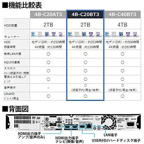 値下げ】 シャープ 2TB 3番組同時録画 4Kアップコンバード対応 4K 4K