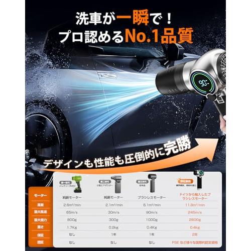 ブロワー 強力 洗車 Semtyait新登場【プロ監修・2600g超強推力・245m/s