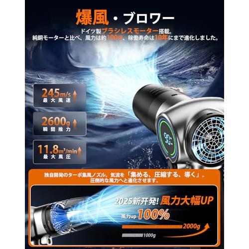 ブロワー 強力 洗車 Semtyait新登場【プロ監修・2600g超強推力・245m/s