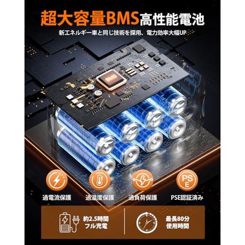 ブロワー 強力 洗車 Semtyait新登場【プロ監修・2600g超強推力・245m/s