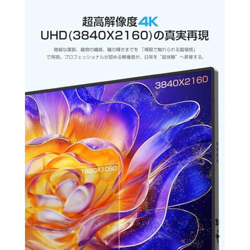 EVICIV 4K モバイルモニター 16インチ 高輝度 1200Nit 非光沢 QLED