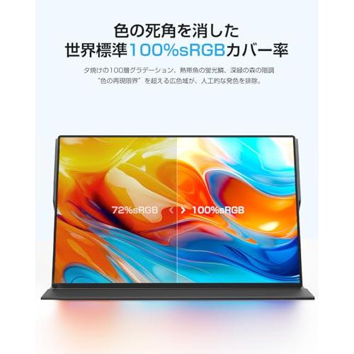 EVICIV 4K モバイルモニター 16インチ 高輝度 1200Nit 非光沢 QLED