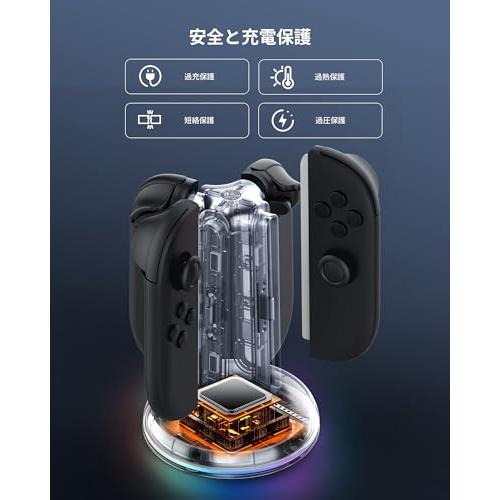 TRANSNOVO Switch 2 ジョイコン用 充電器 スイッチ2用 4 in 1 急速充電
