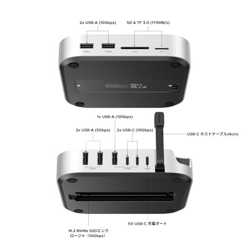 UGREEN Mac miniドッキングステーション UGREEN Mac mini M4用 ドッキングステーション＆スタンド｜NVMe SSD
