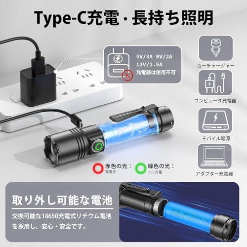 懐中電灯 強力 【2026 最新の進化・超高輝度 小型 LEDライト 