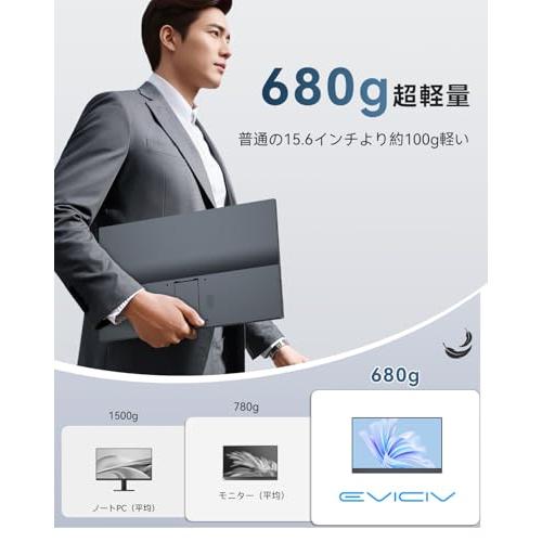 EVICIV モバイルモニター 15.6インチ FHD 1920×1080 モバイル