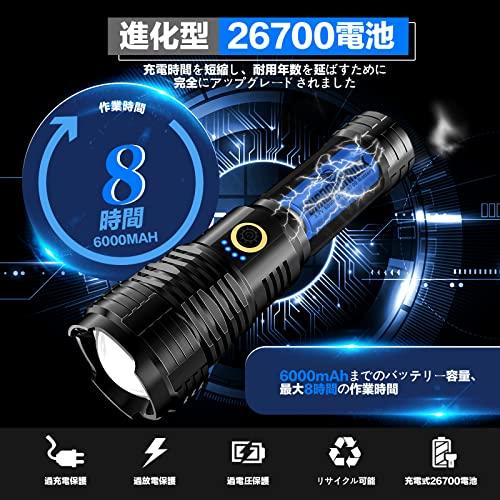 懐中電灯 led 強力 軍用 最強 Shadowhawk 超高輝度 30000ルーメン