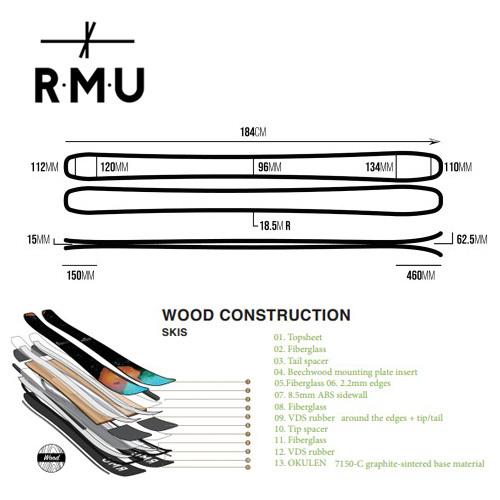 【中古品 】 スキー板 アールエムユー 22-23 RMU アポストール ウッド APOSTLE 3.0 96 Wood (板のみ) 【ZYX1636675673】(58410円)