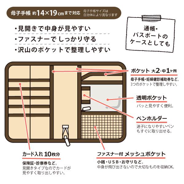 母子手帳ケース お薬手帳ケース マルチケース 保険証ケース 通帳ケース 診察券ケース おしゃれ 母子手帳 ケース｜mammyluna｜07