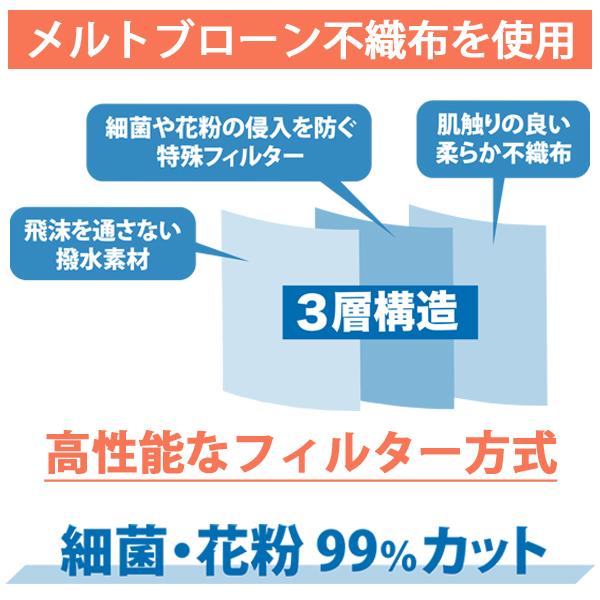 マスク 50枚 在庫あり 日本国内発送 箱 使い捨て 3層構造の不織布マスク レギュラーサイズ 大人用｜mammyluna｜02