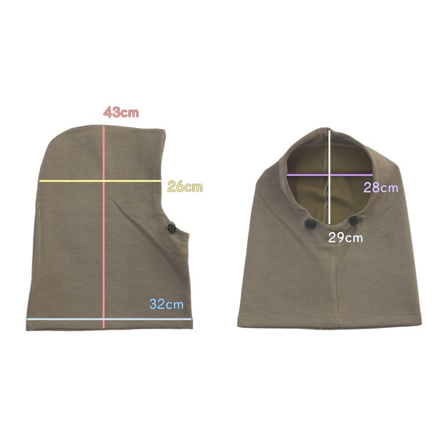 電磁波防止 電磁波対策 電磁波シールドフードハット 帽子＊男女兼用