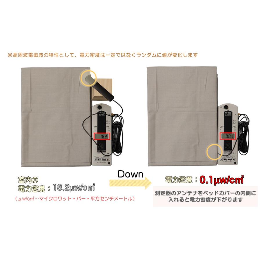 電磁波防止板 Bad em 4枚セット Amazon.co.jp: 電磁波防止シール 4枚セット 電磁波遮断