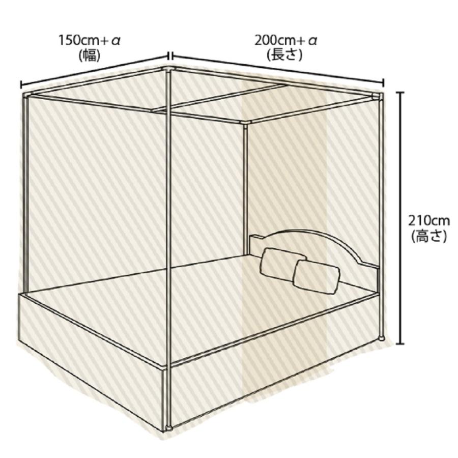 新作マット・カーペット mamodenpa 電磁波シールドメッシュベッド蚊帳 ＜ダブルベッド：150幅×200長さ×195cm高さ＞ パイプフレーム＆天井吊りフック付き【EMC-508BDS】 【WSO3667875381】(130900円)
