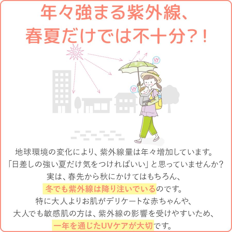 まも肌 日焼け止め UV クリーム 3個 PA++ SPF25 赤ちゃん 子供 ノンケミカル 紫外線吸収剤不使用 無添加 敏感肌 爆買 | まも肌 | 04