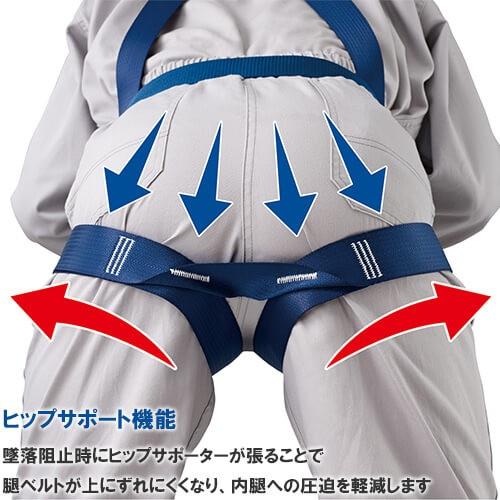ASさん専用　　安全帯5セット 製品情報 | セフライト／LSA／DIA | 墜落制止用器具、フルハーネス型