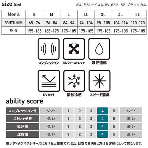 夏用 インナー スパッツ Jw 632 冷感 消臭 パワーストレッチ ロングパンツ Jw632 メンズ インナーウエアー アンダーウェア 下着 ステテ W 336 0753 作業服 安全靴 安全帯のまもる君 通販 Yahoo ショッピング
