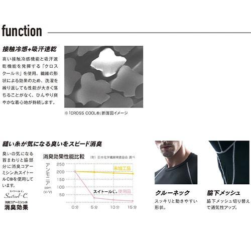 【メール便対応】インナー 長袖 おたふく手袋 BT冷感・消臭 パワーストレッチ 7分袖クルーネックシャツ JW-629 夏用 涼しい クール｜mamoru-k｜03