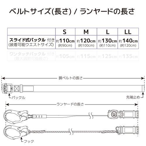 墜落制止用器具 安全帯 胴ベルト型 カルラック KLN50 1丁掛け タイタン