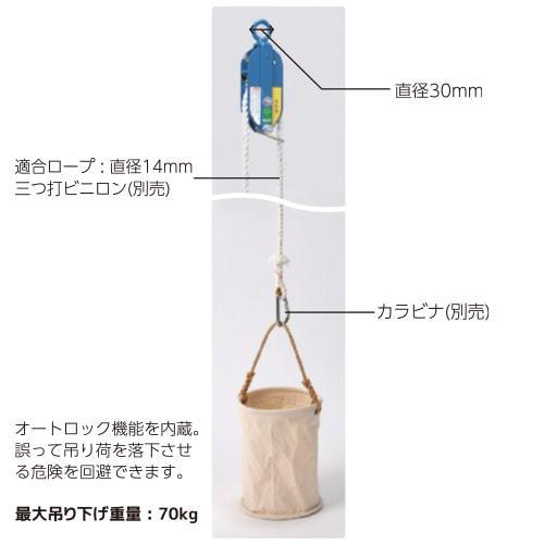 墜落防止装置 サンコー マイブロック タイタン M-6型 リトラクタ式墜落防止器具 現状販売 楽天市場】安全ブロック サンコー（タイタン/TITAN） 車両上 墜落防止