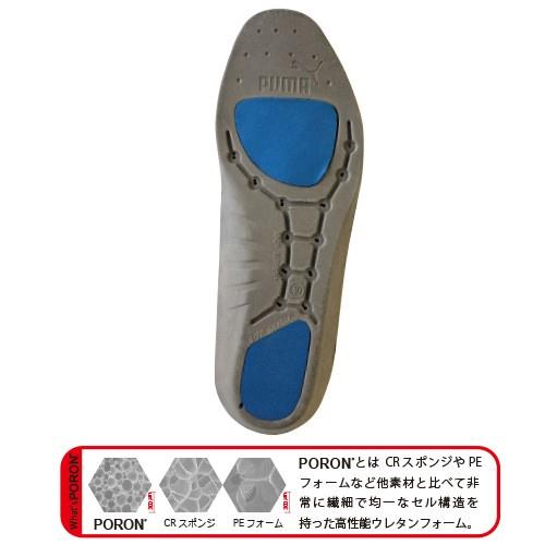 インソール Puma プーマ 安全靴インソール Evercushion Plus 451 0 中敷 W 444 0012 作業服 安全靴 安全帯のまもる君 通販 Yahoo ショッピング