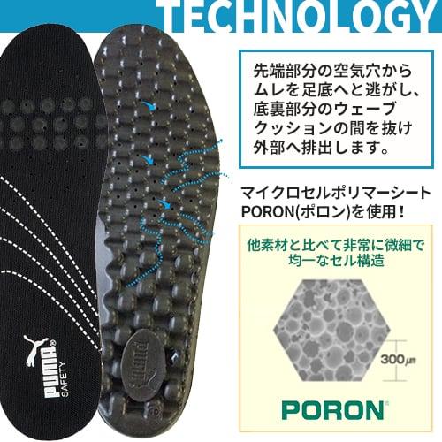 PUMA（プーマ） 【大人気インソール！】PUMA 安全靴インソール
