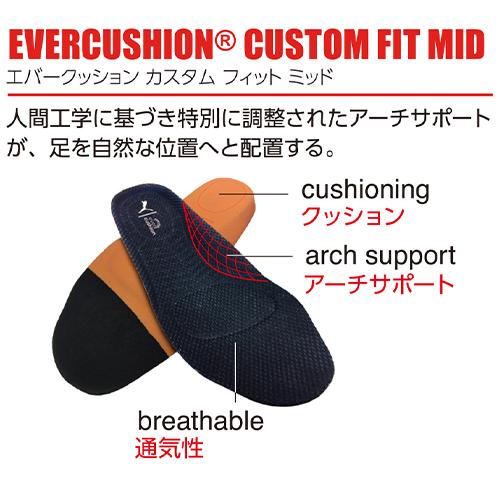 PUMA（プーマ） 【数量限定大幅値下げ】安全靴 スピード SPEED レッド