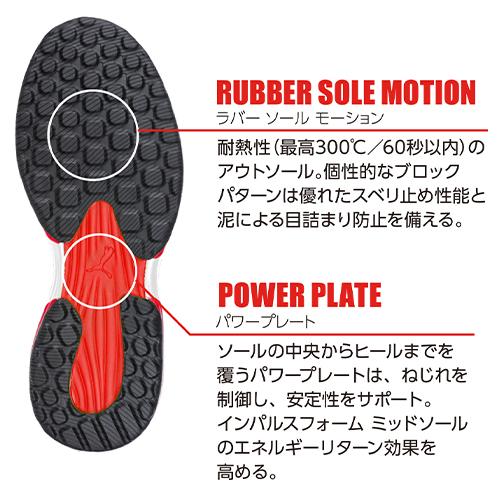 PUMA 【数量限定!7,999円】安全靴 ハイカット プーマ ラピッド PUMA 【数量限定!7,999円】安全靴 ハイカット プーマ ラピッド