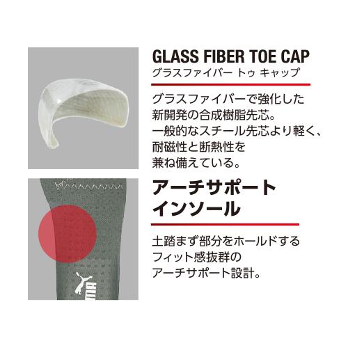 安全靴 ハイカット PUMA プーマ FRONTCOURT DISC MID フロント 安全靴 ハイカット PUMA プーマ FRONTCOURT DISC MID フロント