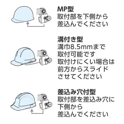 ヘルメット取付型保護シールド 理研オプテック RIKEN FSH-801 PC ヘルメット取付型保護シールド 理研オプテック RIKEN FSH-801 PC