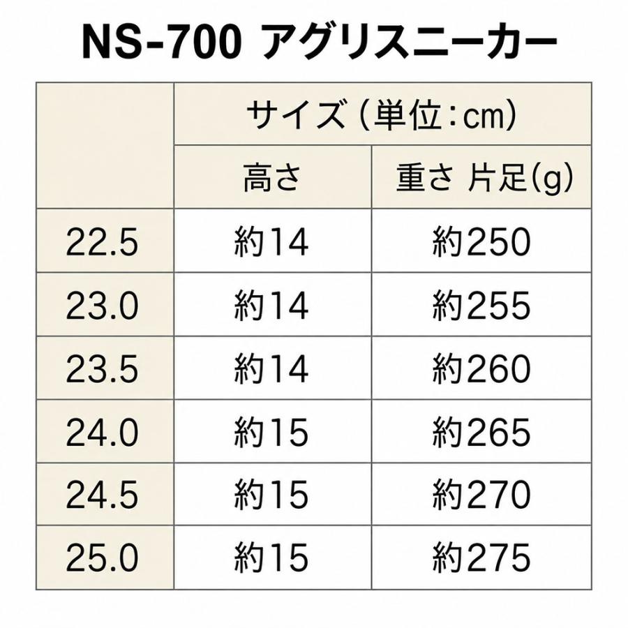 のらスタイル NORA STYLE アグリスニーカー NS-700 作業靴 くるぶし丈