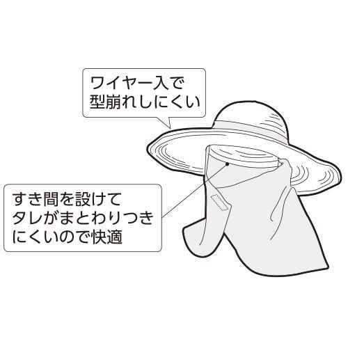 ガーデニング 日よけ帽子 のらスタイル 洗える麦わら風ハット NS-834