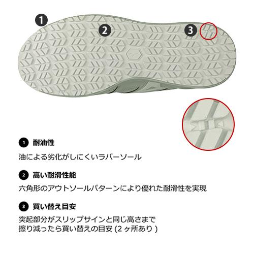 オールマイティ 安全靴 ミズノ 新作 MIZUNO ALMIGHTY LS2 22L マジック