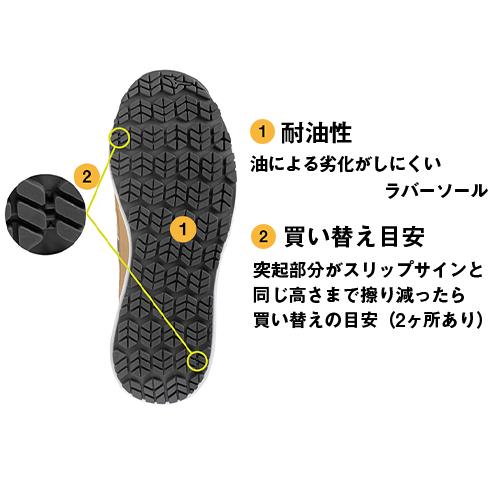 MIZUNO（ミズノ） 安全靴 オールマイティ HW2 11L Ltd 新作 限定カラー