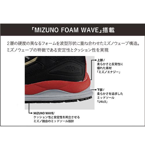 MIZUNO（ミズノ） 安全靴 オールマイティ HW2 11L Ltd 新作 限定カラー