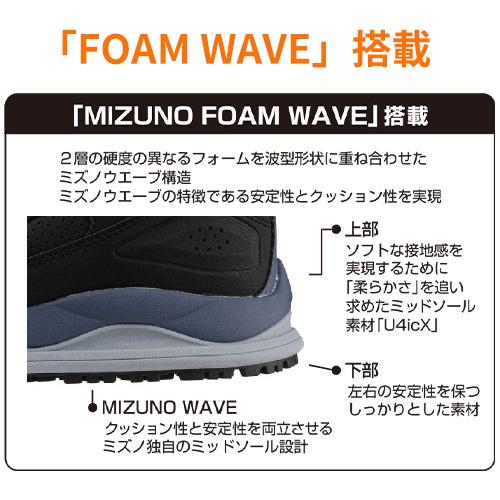 MIZUNO（ミズノ） 安全靴 オールマイティ HW2 22L Ltd 新商品 限定