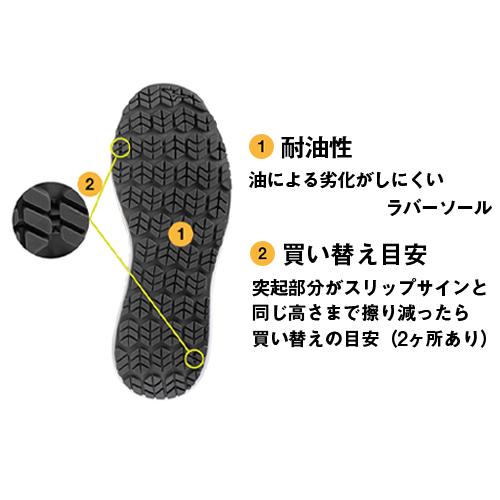 MIZUNO（ミズノ） 安全靴 オールマイティ HW2 22L Ltd 新商品 限定