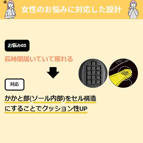 MIZUNO（ミズノ） 安全靴 レディース 軽い オールマイティ FS11L JSAA