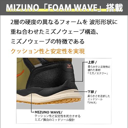 MIZUNO 安全靴 ハイカット ミズノ boa オールマイティ HW2 81M MIZUNO 安全靴 ハイカット ミズノ boa オールマイティ HW2 81M
