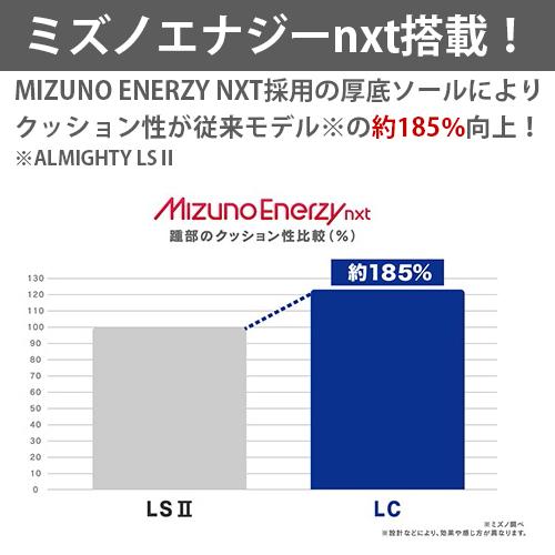 MIZUNO（ミズノ） 安全靴 新作 オールマイティ ALMIGHTY LC11L JSAA