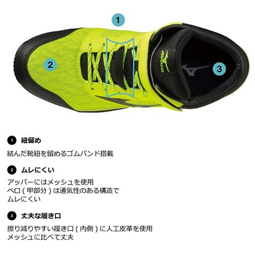 MIZUNO 安全靴 ハイカット ミズノ 新作 オールマイティ SD2 13H MIZUNO 安全靴 ハイカット ミズノ 新作 オールマイティ SD2 13H