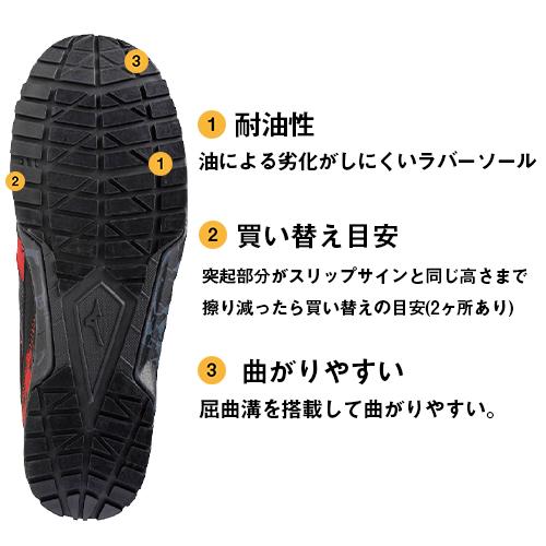 MIZUNO（ミズノ） 安全靴 MIZUNO ALMIGHTY VS Ltd オールマイティ VS