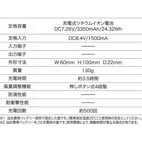 【blue.ksさまご確認用】 作業服の通販 リチウムイオンバッテリー(単品) クロダルマAIR