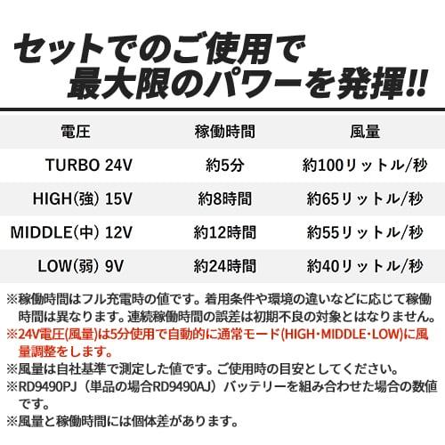 空調作業服 2025新作 ファンバッテリーセット 空調ウェア 空調 空調作業服 2025新作 ファンバッテリーセット 空調ウェア 空調